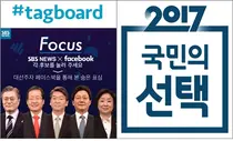 한미IT, SBS 대통령선거 방송에 '태그보드' 서비스 제공