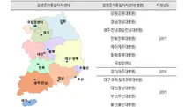 부산대병원 부산지역암센터, 암 생존자 통합지지센터 지정