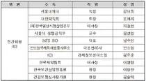 올해 제약산업 '육성-지원' 시행계획 마련
