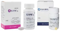 GSK 돌루테그라비르, 심혈관질환 고위험군 HIV 임상적 유효성 입증