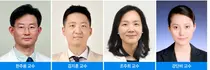 급성 심근경색 환자, 베타차단제 1년 이상 유지시 사망률 감소 
