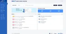 응급환자 전원 플랫폼으로 골든타임 치료 사수한다