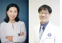 차병원, 재발하는 호흡기 감염과 NK세포 활성도 발표