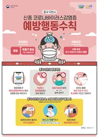 대한약사회, '신종 코로나 바이러스 감염증' 예방관리 당부