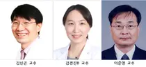 고대안암, 골다공증환자 칼슘보충제 단독복용시 심혈관질환 위험 높아