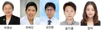 담관암 유전자 분석, 항암제 치료반응 예측