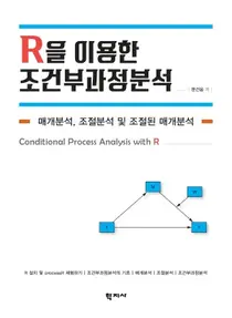 성빈센트병원 문건웅 교수, R을 이용한 조건부과정분석 출간