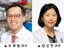 차세대 KRAS G12C 표적치료제 1상 발표