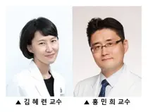 난치성 뇌 전이 EGFR 돌연변이폐암, 3세대 티로신키나제 억제제 확인