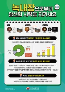 한국녹내장학회, 2024년 세계녹내장주간 캠페인 실시