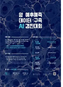 마인즈앤컴퍼니, 규모 암 예후예측 데이터 구축 AI 경진대회 개최