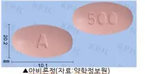 자이티가 제네릭 등재…한미약품과 경쟁 구도