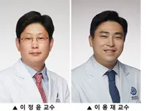 하이펙, 난소암 수술 환자 생존 기간 1.5배 늘려