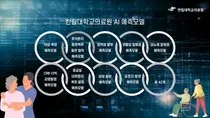 한림대의료원, 더 나은 환자안전 고민하다 개발한 AI 예측모델만 42개