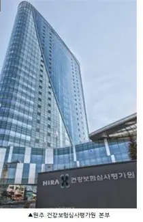 ICER 임계값 탄력평가, '혁신성 요건' 신설