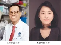 EGFR Exon20ins 돌연변이 폐암에서 아미반타맙 치료 효과 확인