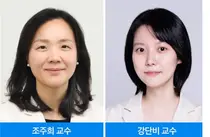아모레퍼시픽과 공동 개발, ‘메유라’ 효과 확인