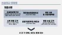 대한약사회, '코로나19 손실보상' 적극 신청 당부