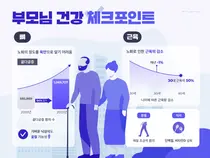 부모님 건강 체크포인트는? 뼈와 근육을 살펴라!