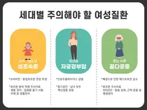 ‘세계 여성의 날’ 맞이 세대별 주의해야 할 여성 질환은?