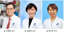ROS1, 양성 폐암 표적치료제로 효과 확인