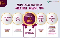 한국MSD-한국아스트라제네카‘린파자®’난소암허가10주년 인포그래픽공개