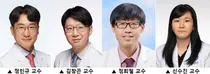 위암 환자, 면역 항암제 치료전 항생제 노출시 치료 효과 낮아