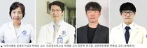 천식 스테로이드, 장기 사용시 골감소 위험 