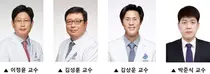 면역항암제 투여로 난소암 치료 효과 높아