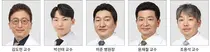 화상환자 패혈증 조기진단·항생제 최소화 가능성 입증