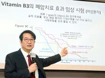 세계 최초, 비타민 B3항암보조 효과 임상시험으로 입증