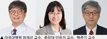 아주대병원·중앙대공동연구팀, AI 모델 ‘MetaboGNN’ 개발