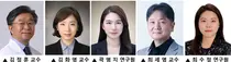 뇌신경세포 조작을 통한 도박중독 조절 가능성 규명