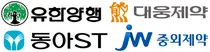 개발비 자산화 단일품목 '렉라자' 1122억원 최다