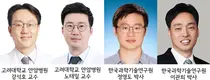 안암 강석호 교수.KIST 정영도 박사 연구팀, 스마트폰 방광암 진단키트개발