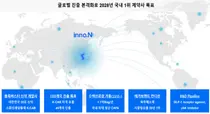 HK이노엔 