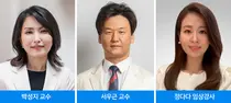 뇌졸중 발병 위치 따라, 심장 기능 손상