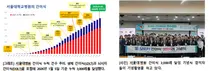 간이식 3,000례 달성...고난도·고위험 환자 중심 치료 성과