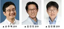진행성 유방암, 증상 없어도 뇌 MRI 찍어야 하는 이유