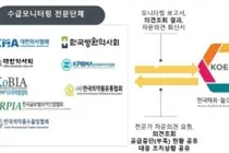 식약처-희귀필수의익품센터, 의약품 수급 모니터링 공유