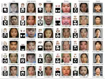 서울대병원, 인종 편향 없앤 의료용 안면 익명화 AI ‘FairAnon’개발
