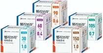 JW중외제약 ‘헴리브라’, 소아·청소년 A형 혈우병 안전한 활동 가능성 확인