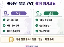 여성은 갱년기, 남성은 전립선...부부의 날, 중장년 부부 건강 함께 챙겨야