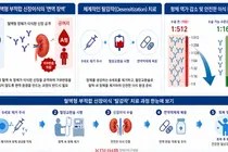 경북대병원, 70대 고령의 고역가 혈액형 부적합 신장이식 성공