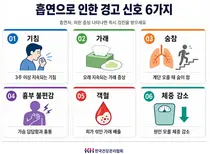 전자담배는 괜찮다? 세계 금연의 날, 폐에 숨겨진 경고 신호 살펴야
