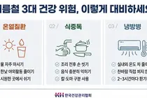 온열질환·식중독·냉방병, 여름철 3대 건강 위험 미리 대비해야
