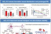 종근당, 국제 말초신경과학학회서 'CKD-513' 비임상 공개