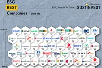 동아쏘시오그룹, 서스틴베스트 ESG 베스트기업 연속 선정