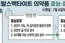 식약처, 디옥타헤드랄스멕타이트 약효 '소아적응증' 삭제