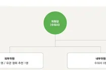 유한양행, 글로벌 기준 부합 ‘실험 윤리-안전관리 체계’ 확립